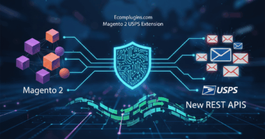 USPS Extension EcomPlugin