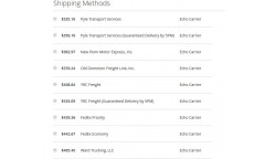 Magento 2 Echo Global Shipping Extension With Rest API
